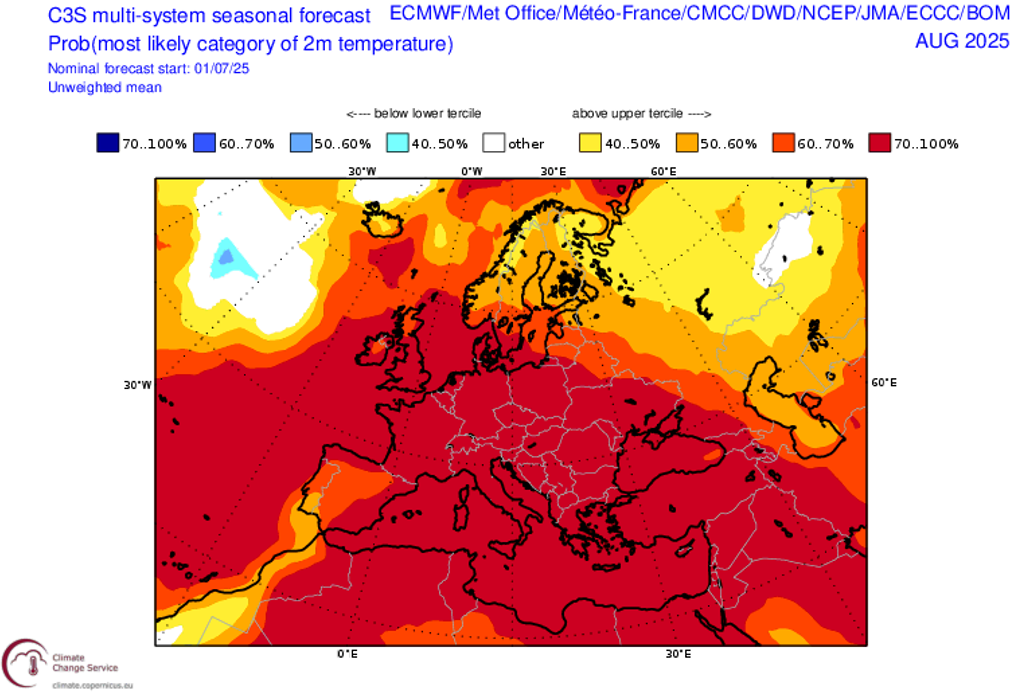 Map of Europe showing the C3S multi-system seasonal forecast probability of mean 2 metre temperature anomalies in August 2025 falling within one of a range of categories from well below average to well above.