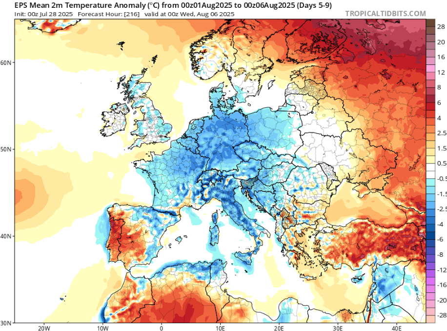 Map of (most of) Europe showing the ECMWF ensemble mean prediction for 2 metre temperatures during 1st-5th August 2025, shown as departures from the 1991-2020 average.