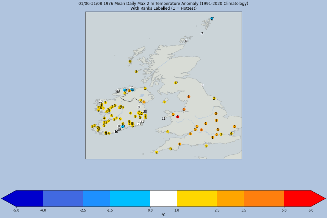 Map of the UK and Ireland showing the summer 1976 mean daily maximum temperatures at 2 metres, and their historical ranking (where 1 = hottest), for all weather stations with suitable data.