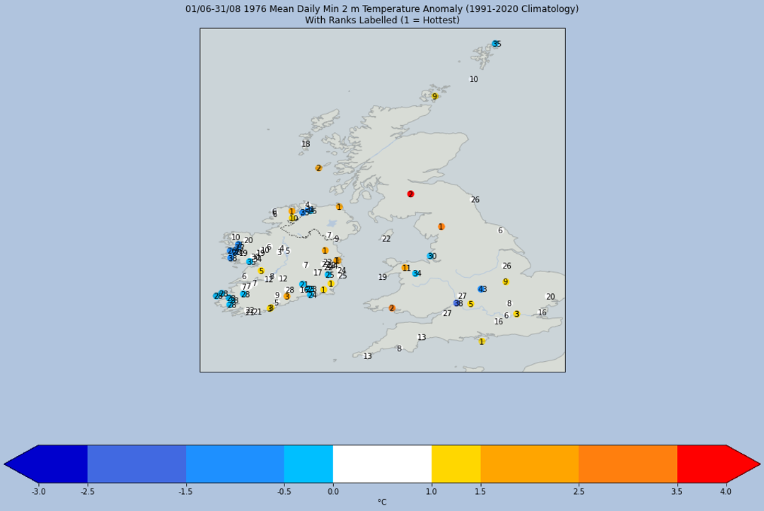 Map of the UK and Ireland showing the summer 1976 mean daily minimum temperatures at 2 metres, and their historical ranking (where 1 = hottest), for all weather stations with suitable data.