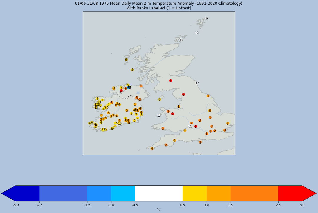 Map of the UK and Ireland showing the summer 1976 overall mean temperatures at 2 metres, and their historical ranking (where 1 = hottest), for all weather stations with suitable data.
