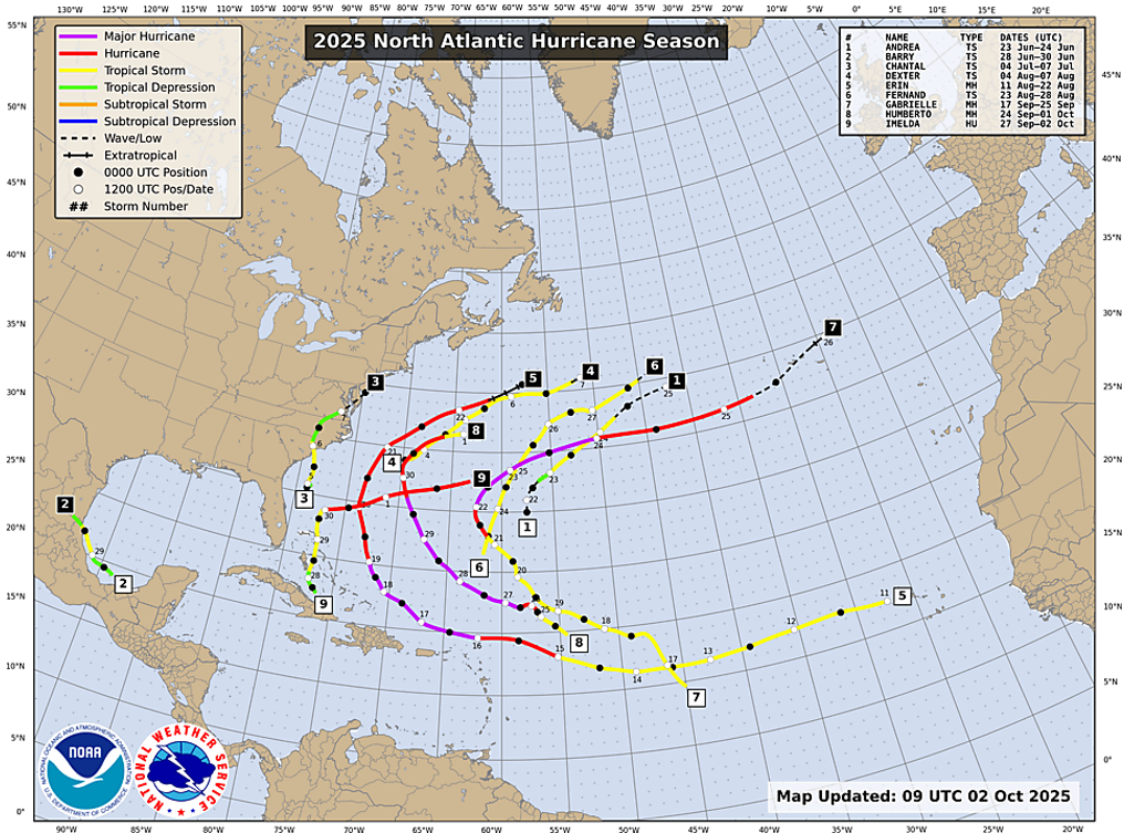 Map showing the observed tracks and intensity categories of tropical cyclones in the 2025 North Atlantic hurricane season, up to 2nd October.